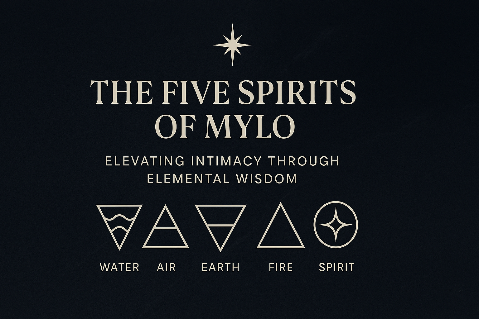 MYLO Five Spirits logo: cream text, elemental symbols on black.